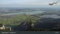 Archiv Foto Webcam Fernblick von der Bergstation am Tegelberg 08:00