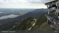 Archiv Foto Webcam Fernblick von der Bergstation am Tegelberg 08:00
