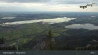 Archived image Webcam Distant view of the mountain station Tegelberg 02:00