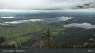 Archiv Foto Webcam Fernblick von der Bergstation am Tegelberg 16:00