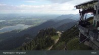 Archiv Foto Webcam Fernblick von der Bergstation am Tegelberg 08:00