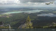 Archiv Foto Webcam Fernblick von der Bergstation am Tegelberg 10:00