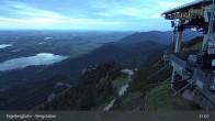 Archiv Foto Webcam Fernblick von der Bergstation am Tegelberg 00:00