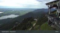 Archiv Foto Webcam Fernblick von der Bergstation am Tegelberg 08:00