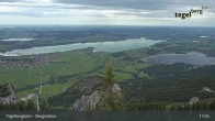 Archiv Foto Webcam Fernblick von der Bergstation am Tegelberg 10:00