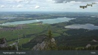 Archiv Foto Webcam Fernblick von der Bergstation am Tegelberg 12:00