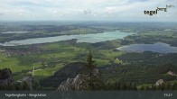 Archiv Foto Webcam Fernblick von der Bergstation am Tegelberg 14:00