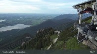 Archiv Foto Webcam Fernblick von der Bergstation am Tegelberg 18:00