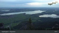 Archiv Foto Webcam Fernblick von der Bergstation am Tegelberg 20:00