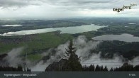 Archiv Foto Webcam Fernblick von der Bergstation am Tegelberg 16:00