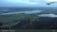 Archiv Foto Webcam Fernblick von der Bergstation am Tegelberg 04:00