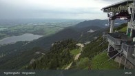 Archiv Foto Webcam Fernblick von der Bergstation am Tegelberg 08:00
