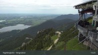 Archiv Foto Webcam Fernblick von der Bergstation am Tegelberg 13:00