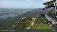Archiv Foto Webcam Fernblick von der Bergstation am Tegelberg 14:00
