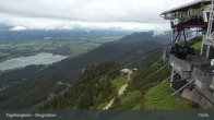Archiv Foto Webcam Fernblick von der Bergstation am Tegelberg 14:00