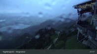 Archived image Webcam Distant view of the mountain station Tegelberg 00:00