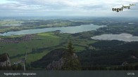 Archiv Foto Webcam Fernblick von der Bergstation am Tegelberg 06:00