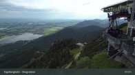 Archiv Foto Webcam Fernblick von der Bergstation am Tegelberg 07:00