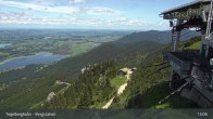 Archiv Foto Webcam Fernblick von der Bergstation am Tegelberg 12:00