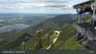 Archiv Foto Webcam Fernblick von der Bergstation am Tegelberg 14:00