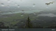Archived image Webcam Distant view of the mountain station Tegelberg 08:00