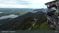 Archived image Webcam Distant view of the mountain station Tegelberg 12:00