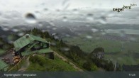Archived image Webcam Distant view of the mountain station Tegelberg 16:00