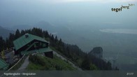 Archiv Foto Webcam Fernblick von der Bergstation am Tegelberg 00:00