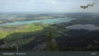 Archiv Foto Webcam Fernblick von der Bergstation am Tegelberg 08:00