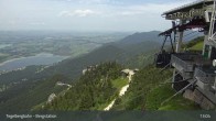 Archiv Foto Webcam Fernblick von der Bergstation am Tegelberg 12:00