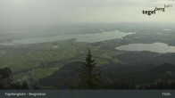 Archiv Foto Webcam Fernblick von der Bergstation am Tegelberg 14:00