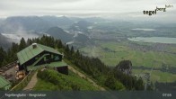 Archiv Foto Webcam Fernblick von der Bergstation am Tegelberg 07:00