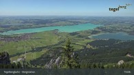 Archiv Foto Webcam Fernblick von der Bergstation am Tegelberg 14:00