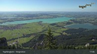 Archiv Foto Webcam Fernblick von der Bergstation am Tegelberg 16:00