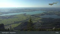 Archiv Foto Webcam Fernblick von der Bergstation am Tegelberg 18:00