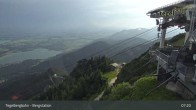 Archiv Foto Webcam Fernblick von der Bergstation am Tegelberg 06:00
