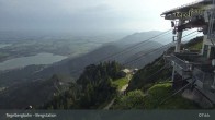Archiv Foto Webcam Fernblick von der Bergstation am Tegelberg 07:00