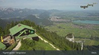Archiv Foto Webcam Fernblick von der Bergstation am Tegelberg 08:00