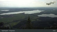 Archiv Foto Webcam Fernblick von der Bergstation am Tegelberg 14:00