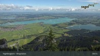 Archiv Foto Webcam Fernblick von der Bergstation am Tegelberg 08:00