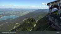 Archiv Foto Webcam Fernblick von der Bergstation am Tegelberg 12:00