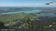 Archiv Foto Webcam Fernblick von der Bergstation am Tegelberg 14:00