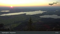 Archiv Foto Webcam Fernblick von der Bergstation am Tegelberg 20:00