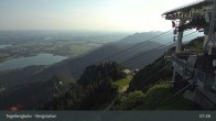 Archiv Foto Webcam Fernblick von der Bergstation am Tegelberg 06:00