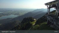 Archiv Foto Webcam Fernblick von der Bergstation am Tegelberg 07:00