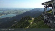 Archiv Foto Webcam Fernblick von der Bergstation am Tegelberg 08:00
