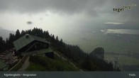 Archiv Foto Webcam Fernblick von der Bergstation am Tegelberg 14:00