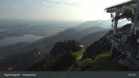 Archiv Foto Webcam Fernblick von der Bergstation am Tegelberg 06:00