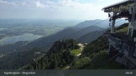 Archiv Foto Webcam Fernblick von der Bergstation am Tegelberg 08:00