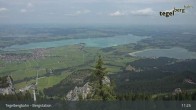 Archiv Foto Webcam Fernblick von der Bergstation am Tegelberg 10:00